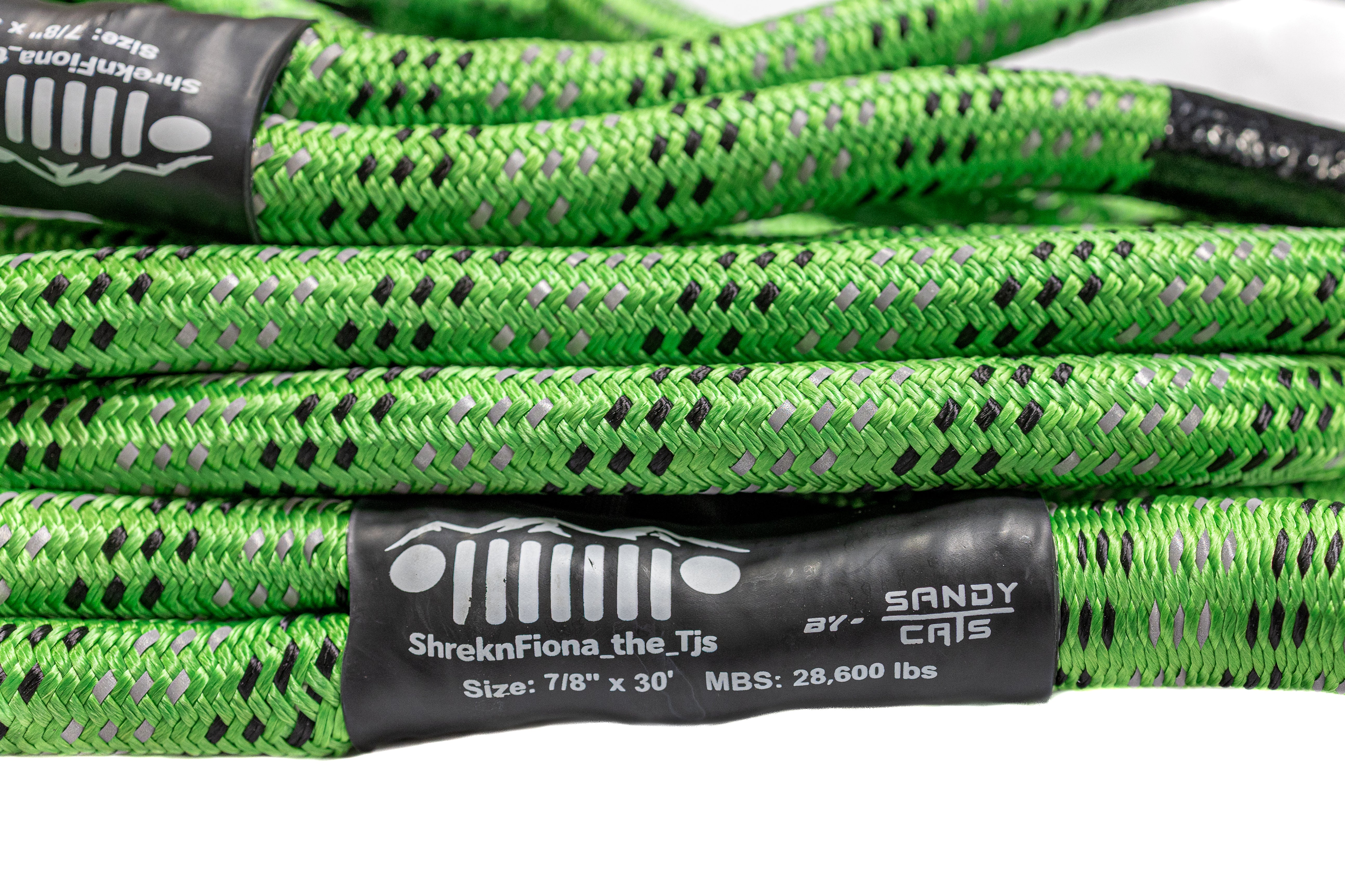 Ultimate Recovery Kit (Shrek Green)