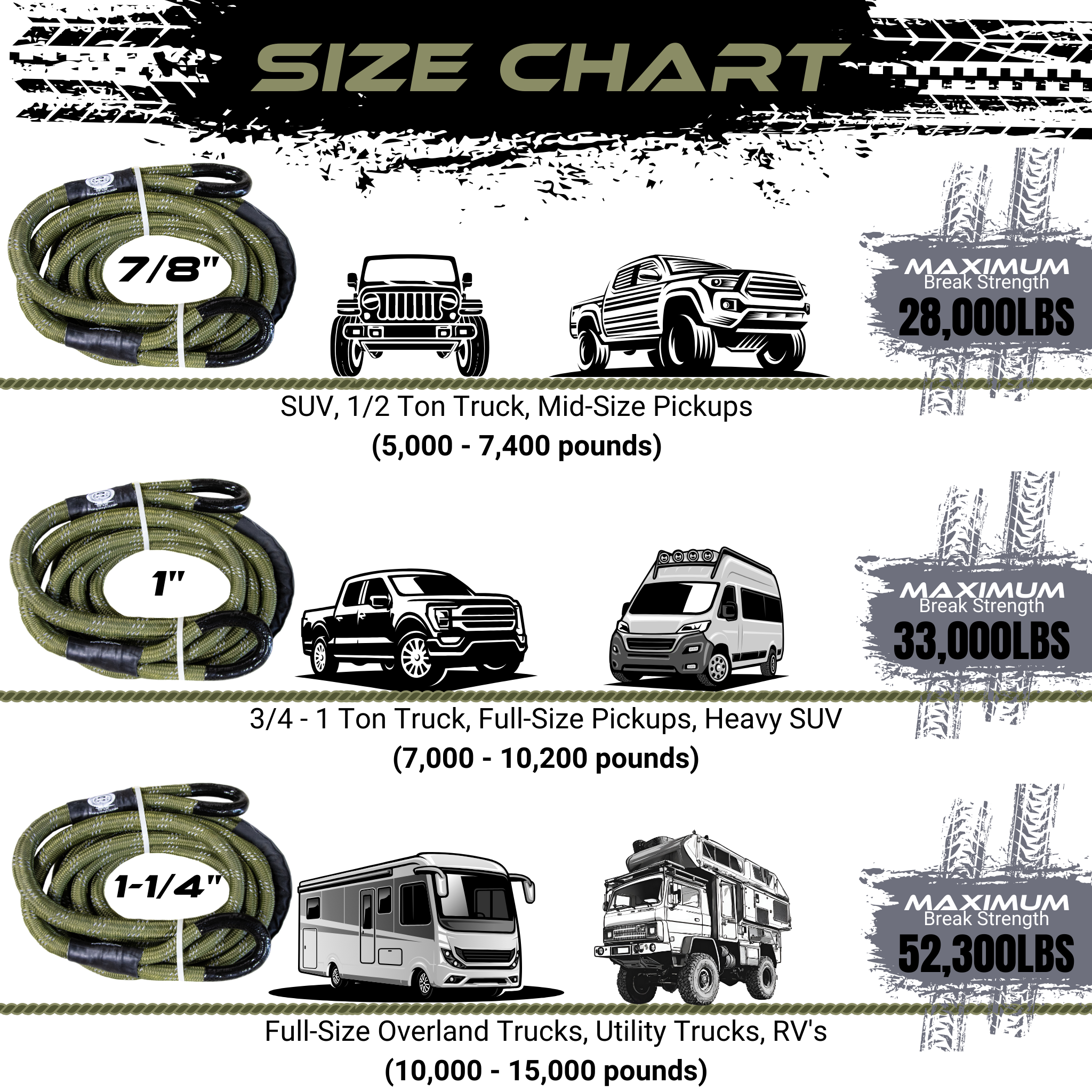 Kinetic-X Recovery Rope size chart