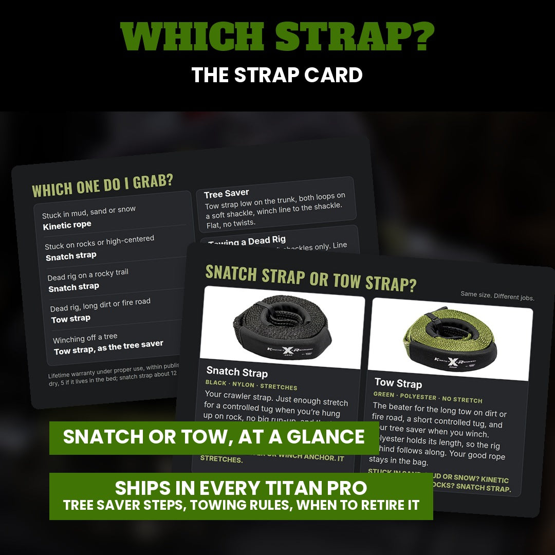 Strap card included with the Titan Pro: which strap to grab, tree saver steps, towing rules, when to retire it