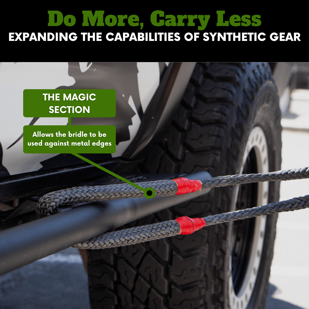 Hero Bridle protected center section against a wheel, the part that lets it sit on metal edges