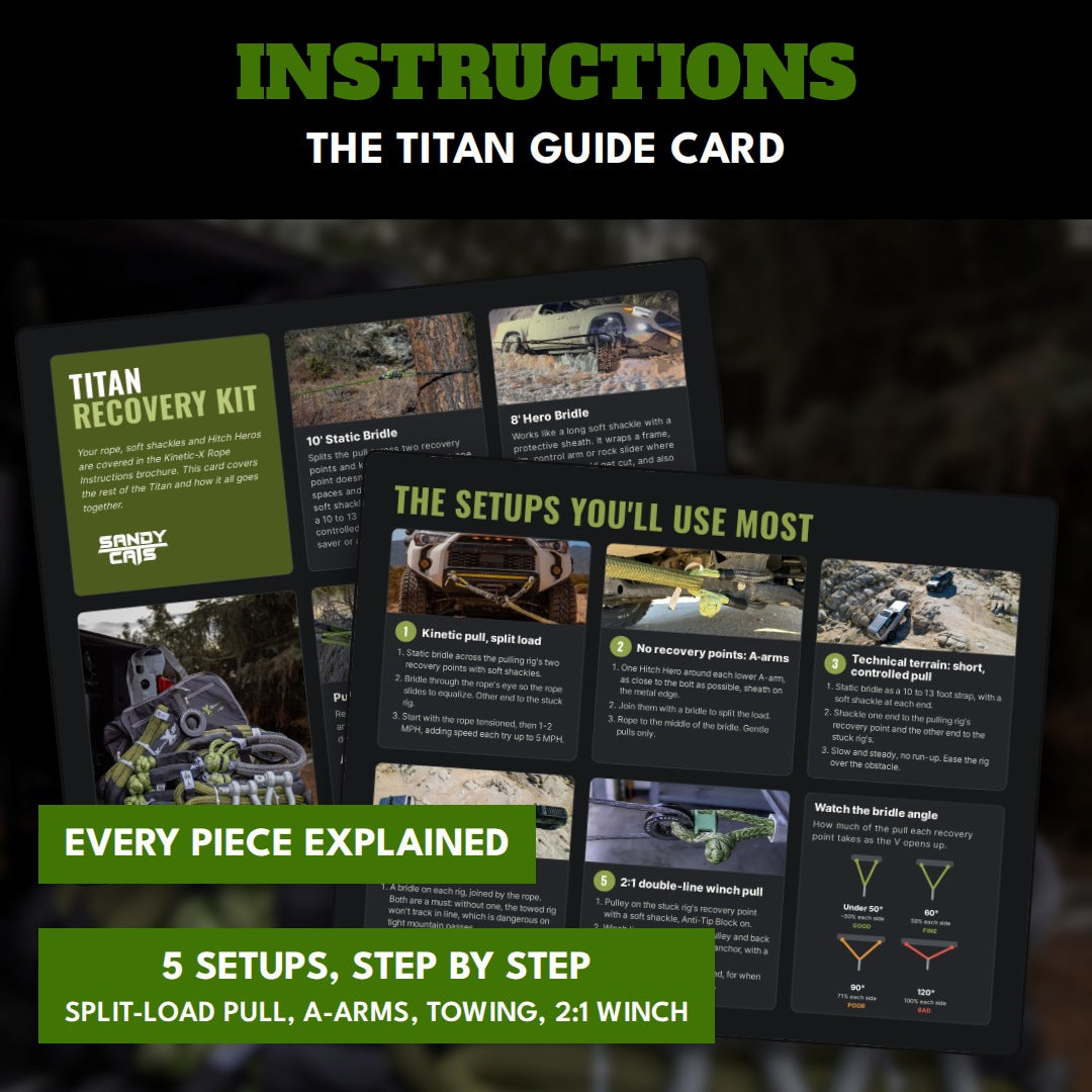 Titan guide card included: every piece explained and 5 setups step by step, split-load pull, A-arms, towing and 2:1 winch