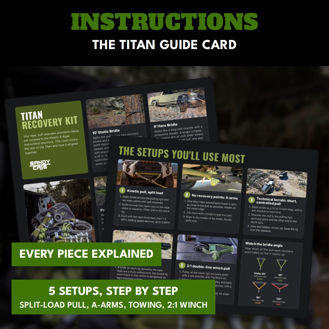 Titan guide card included: every piece explained and 5 setups step by step, split-load pull, A-arms, towing and 2:1 winch